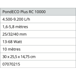 POMPE ECO Plus RC 10000